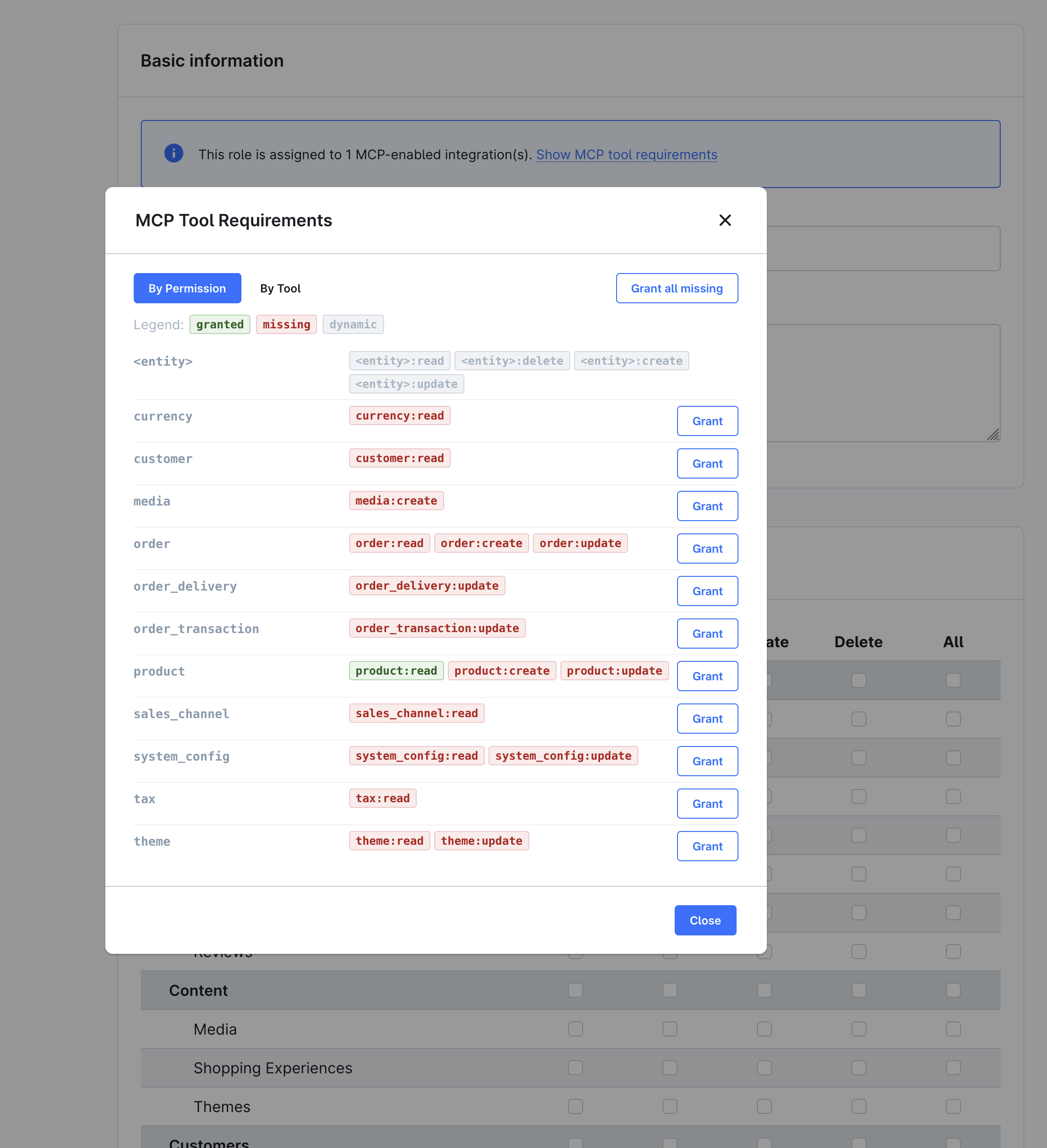 MCP Tool Requirements modal showing missing privileges by entity with Grant buttons